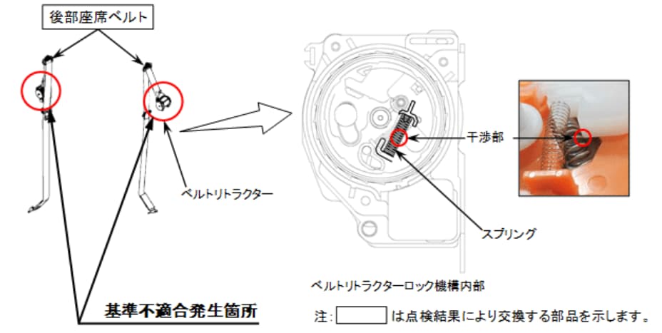 本田技研 ステップワゴンなど4車種のリコールについて 後席シートベルト不具合 思いつきニュース